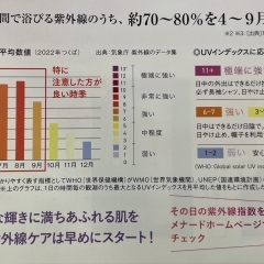 紫外線ケアは先手必勝‼︎