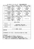「4月27・28・29日の予定[山ノ内・西院小学校対象の少年野球チーム]」