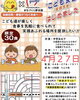 「小料理　十人十色からのお知らせです！」