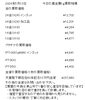 「金買取、プラチナ買取はお任せください！　津山市で金・プラチナを買取に出すなら『質屋の中島』へ！金相場掲載中！」