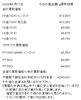 「金買取、プラチナ買取はお任せください！　津山市で金・プラチナを買取に出すなら『質屋の中島』へ！金相場掲載中！」