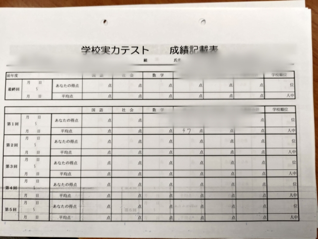 まだ、１教科ないしは２教科しか判明していません「実力テストの結果【その1】」