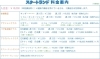 スタートランド料金案内「＜お得に受講！＞お子様の可能性を広げる！おすすめの複数講座受講【川越市の体操教室　スタートランド】」