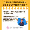 親族間で遺産分割協議がまとまらない場合の対応は？「Ｑ　親族間で遺産分割協議がまとまらない場合の対応は？」