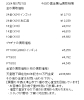 「金買取、プラチナ買取はお任せください！　津山市で金・プラチナを買取に出すなら『質屋の中島』へ！金相場掲載中！」