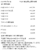 「金買取、プラチナ買取はお任せください！　津山市で金・プラチナを買取に出すなら『質屋の中島』へ！金相場掲載中！」