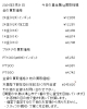 「金買取、プラチナ買取はお任せください！　津山市で金・プラチナを買取に出すなら『質屋の中島』へ！金相場掲載中！」