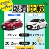 【ヤリスで燃費比較🔥】価格だけでレンタカーを選んでいませんか？長距離運転なら断然ハイブリッド車がおすすめです🚙🌱