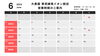 2024年6月_営業カレンダー「【2024年6月営業時間のご案内】大黒屋 東武練馬イオン前店」