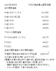 「金買取、プラチナ買取はお任せください！　津山市で金・プラチナを買取に出すなら『質屋の中島』へ！金相場掲載中！」