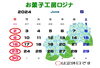 「6月のお休みのお知らせ」