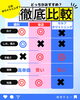 ホワイトニング比較「比較！」