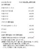 「金買取、プラチナ買取はお任せください！　津山市で金・プラチナを買取に出すなら『質屋の中島』へ！金相場掲載中！」