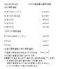 「金買取、プラチナ買取はお任せください！　津山市で金・プラチナを買取に出すなら『質屋の中島』へ！金相場掲載中！」