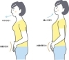 腹式呼吸で緊張を緩めましょう「「あなたは今現在、交感神経優位？副交感神経優位？ 呼吸のタイプで自律神経の傾向を知ろう」」