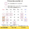 7月営業カレンダー「【7月営業日と営業時間のお知らせ📢🐈】岡山市中区、東岡山駅北口すぐ、米粉チュロス専門店」