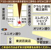 買取おたふく 東武宇都宮店「いよいよ明日新店舗オープン!!」