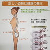 笑顔が甦る瞬間✨