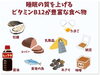 食事も大切「夏バテを起こす前に気を付ける事【女性専用24Hジム＆セルフエステ】」