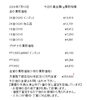 「金買取、プラチナ買取はお任せください！　津山市で金・プラチナを買取に出すなら『質屋の中島』へ！金相場掲載中！」