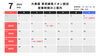 2024年7月_営業カレンダー「【2024年7月営業時間のご案内】大黒屋 東武練馬イオン前店」