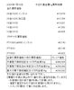 「金買取、プラチナ買取 津山で金・プラチナを買取に出すなら『質屋の中島』へ！金相場掲載中！」