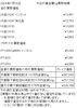 「金買取、プラチナ買取 津山で金・プラチナを買取に出すなら『質屋の中島』へ！金相場掲載中！」