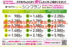 「本日7/24(水)は店休日となっております、明日以降のご来店・お問合せをお待ちしております」