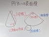 「【賀来校・個別指導・賀来小中・城南中・挾間中】円すいの表面積」