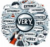 いろんな言い換えを探してみよう(AI作成)「いろんな言い換え④veryを使った表現　⭐️出雲市で英語教室をお探しならドリーム塾へ⭐️」