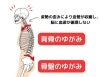 頭痛のメカニズム「頭痛でお悩みのあなたへ！カイロシガ整体院で体感するスッキリ生活」
