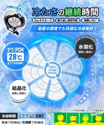 炎天下で受ける頭部の熱を抑え、暑さを緩和させます。「頭ひんやりクール PCM ヘッドクール 28℃ ヘッドパッド発売！」