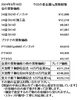 「金買取、プラチナ買取 津山で金・プラチナを買取に出すなら『質屋の中島』へ！金相場掲載中！令和6年8月16日現在」