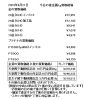 「金買取、プラチナ買取 津山で金・プラチナを買取に出すなら『質屋の中島』へ！金相場掲載中！令和6年8月21日現在」