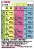 二十世紀進物梨　価格表「【残暑見舞い】涼やかな鳥取県産の贈答用“梨”🍐　「二十世紀梨」「新甘泉」がおすすめです！」