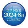 ポスト数表更新！！「2024-8月　ポスト数改訂のお知らせ」
