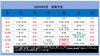 9月度営業予定「9月度営業予定について」