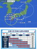 台風10号「おはようございます」