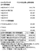 「金買取、プラチナ買取 津山で金・プラチナを買取に出すなら『質屋の中島』へ！金相場掲載中！令和6年8月29日現在」