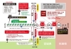 運行状況「⚠️新庄駅から「大曲の花火」の最寄駅「大曲駅」までは行けません⚠️」