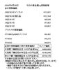 金相場 2024/08/30「金買取、プラチナ買取 津山で金・プラチナを買取に出すなら『質屋の中島』へ！金相場掲載中！令和6年8月30日現在」