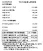 「金買取、プラチナ買取 津山で金・プラチナを買取に出すなら『質屋の中島』へ！金相場掲載中！令和6年9月3日現在」