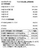 「金買取、プラチナ買取 津山で金・プラチナを買取に出すなら『質屋の中島』へ！金相場掲載中！令和6年9月13日現在」