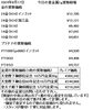 「金買取、プラチナ買取 津山で金・プラチナを買取に出すなら『質屋の中島』へ！金相場掲載中！令和6年9月17日現在」
