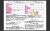 「2024年9月-10月ミナトニュース【鎌ヶ谷・白井・船橋から通いやすいスポーツクラブ！スイミングスクールやジムをお探しの方必見です♪】」