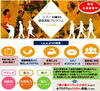 新規会員募集中「できる！楽しむ！つづく！60歳からの運動プログラム　新規会員募集中！！」