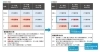法改正「2025年4月の法改正　　　【福岡市　注文住宅】」