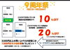 店内のセール内容です！ 「9周年祭」