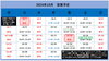 10月度営業予定「10月度営業予定について」