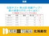 北辰テスト成績アップ！「夏の結果【秀英iD予備校 北鴻巣校】」